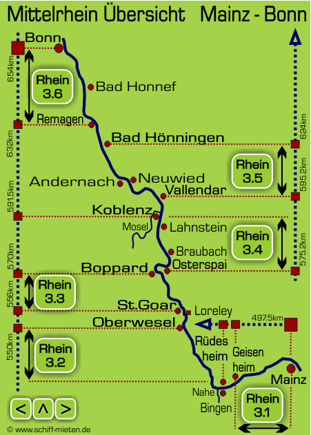 Rhine River map between Mainz, Rudesheim, Bingen, Boppard, Coblence Koblenz und Bonn